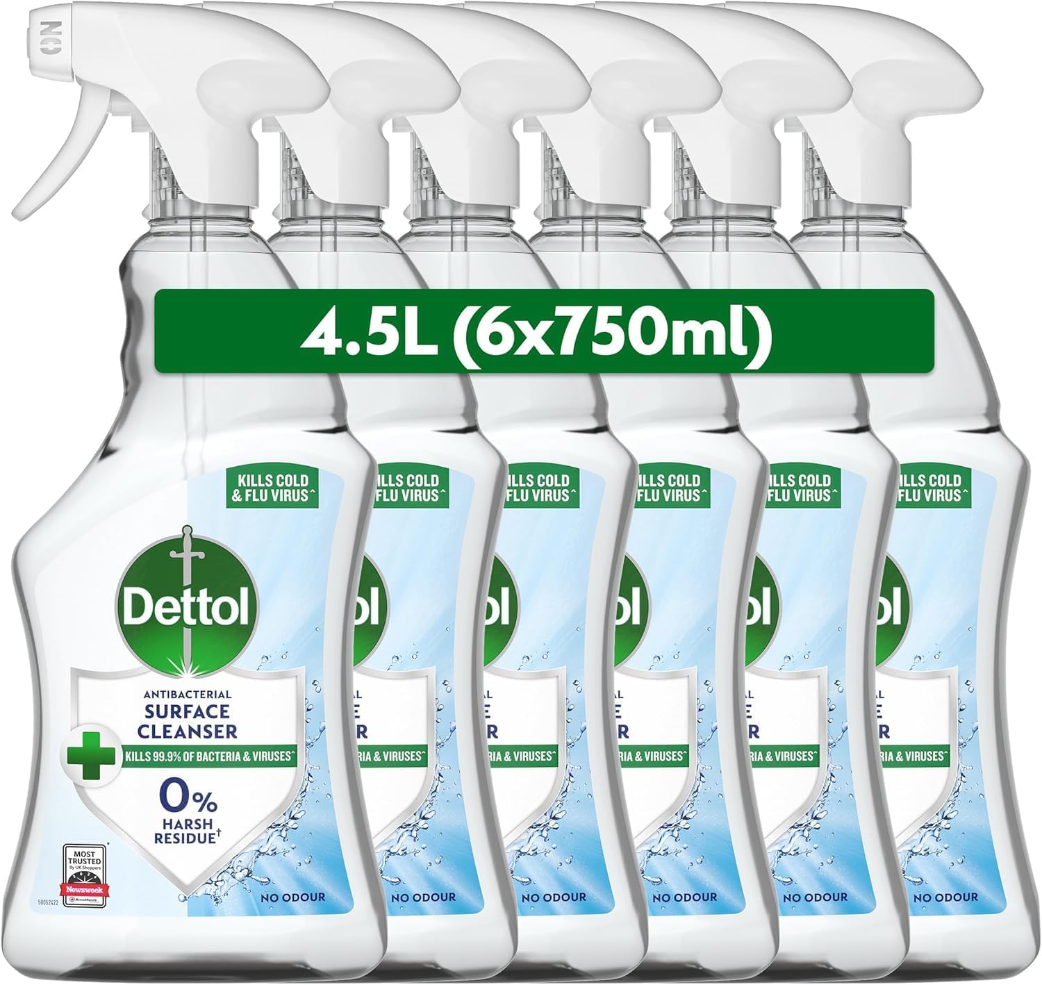Surface Cleaners